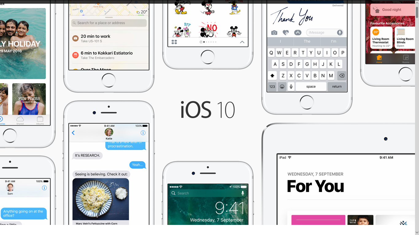 iOS 10 : Top Features