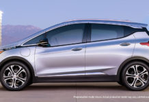 Chevrolet Bolt EV Mass Priced Car 2017