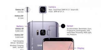 Samsung introduces Galaxy S8 and S8+ : Quad Core, 4GB RAM , 12 MP camera, Quad HD+ display
